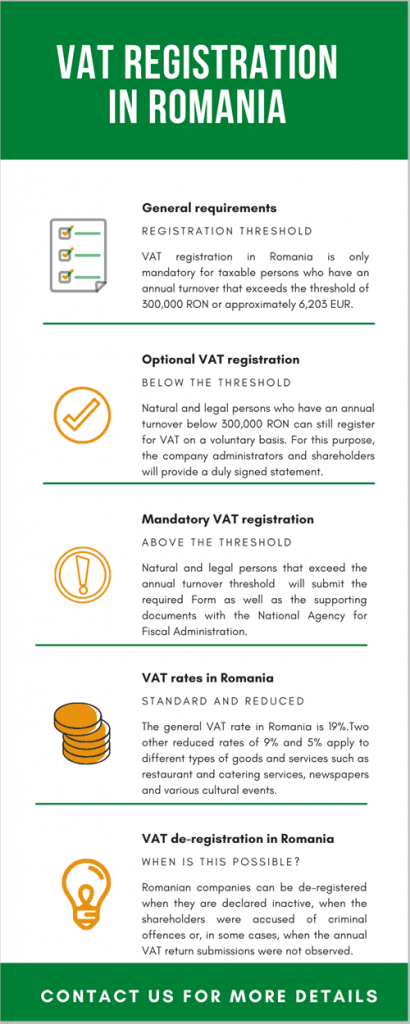VAT Registration in Romania 410x1024 1