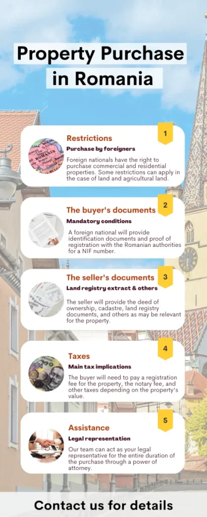 Property-purchase-in-Romania-480x1200
